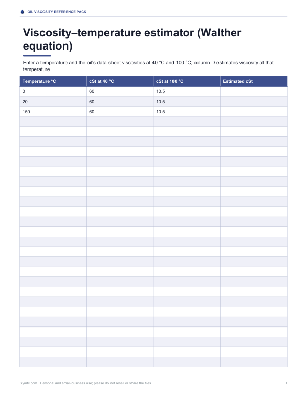 Preview of Printable Oil Viscosity Estimator Chart